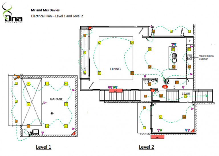 Residential DNA Electrical